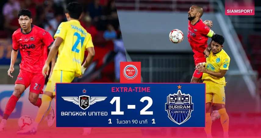 ผลบอล รีโว่ คัพ : บุรีรัมย์ ต่อเวลาเฉือน แบงค็อก 2-1 ลิ่วตัดเชือกลุ้นคว้า 4 แชมป์