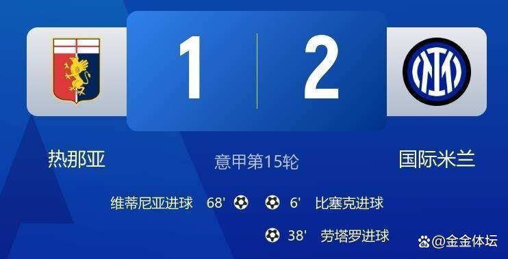 ค่ำคืนแห่งความบ้าคลั่งฟุตบอลยุโรป: 2-2, 2-1 – บาเยิร์น มิวนิค พลาดท่าในบ้าน! อินเตอร์ มิลาน นำจ่าฝูงเซเรีย อา ด้วยชัยชนะสามนัดรวด! _การแข่งขัน_การป้องกัน_แชมเปียนส์ลีก