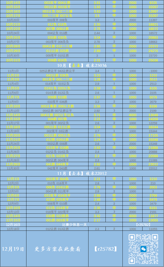 พรีเมียร์ลีก: ท็อตแนม ฮ็อตสเปอร์ พบ ลิเวอร์พูล – พรีวิว: ความสามารถ, กองกลางและการโจมตี, กลยุทธ์