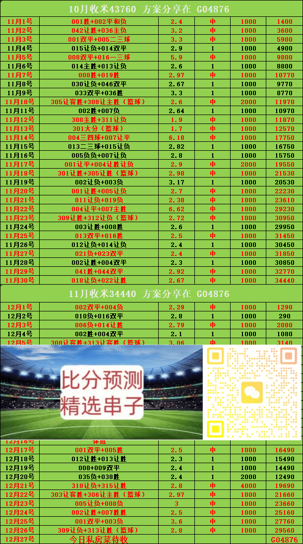 วันอาทิตย์ 009 พรีเมียร์ลีก: คริสตัล พาเลซ พบ ท็อตแนม ฮ็อตสเปอร์ ทำนายผล: ทีมเยือนชนะ กลยุทธ์ของ โทมัส แฟรงค์