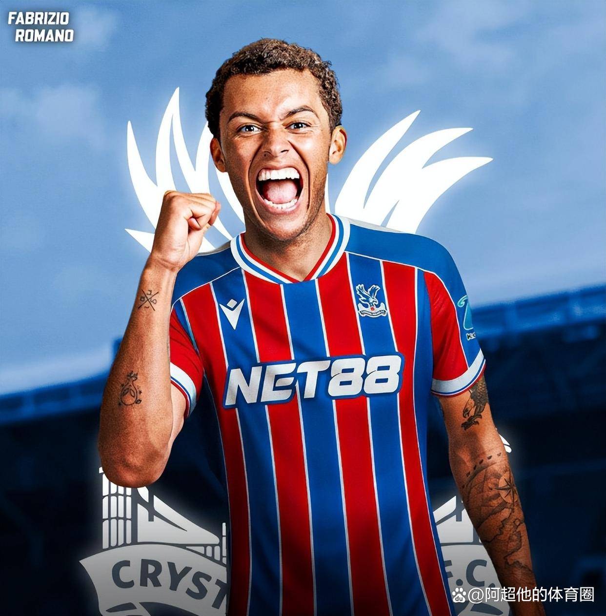 การย้ายทีมครั้งใหญ่สี่รายการได้รับการยืนยันเมื่อคืนที่ผ่านมา! เชลซีประกาศผู้จัดการทีมคนใหม่, คันเซโล่กลับบาร์เซโลน่า, ผู้เล่นสำคัญของท็อตแน่มย้ายออก_จอห์น อโลอิซี_ฤดูกาล_แชมเปี้ยนส์ลีก