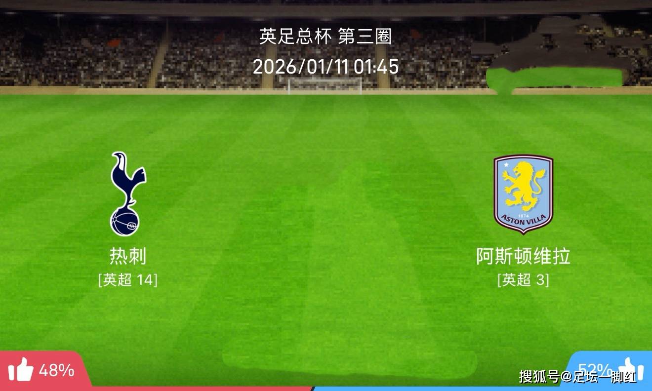 การคาดการณ์การแข่งขันฟุตบอลเอฟเอ คัพ วันนี้: ท็อตแนม ฮอตสเปอร์ พบกับ แอสตัน วิลล่า ลีก การโจมตี แชมเปียนส์ลีก